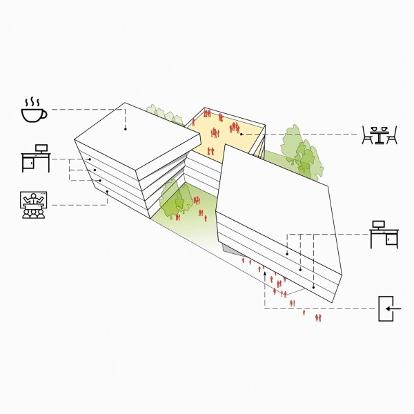 IT-FIRMENSITZ IN MANNHEIM
#sunds #architektur #wettbewerb #bürogebäude #entwurf #konzept #piktogramme